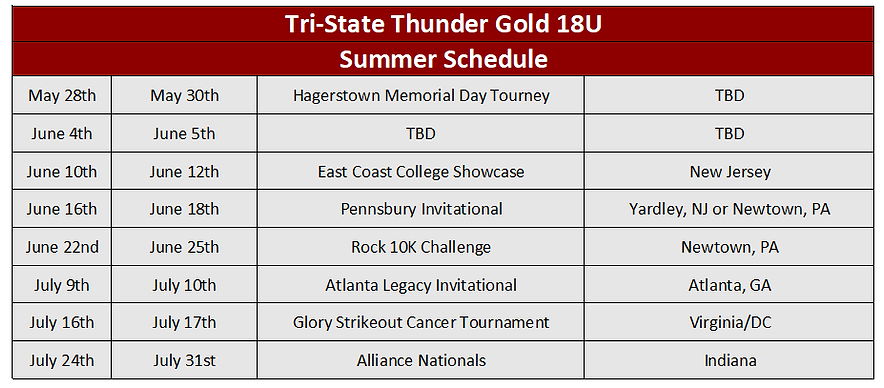 2022 Schedule London Softball